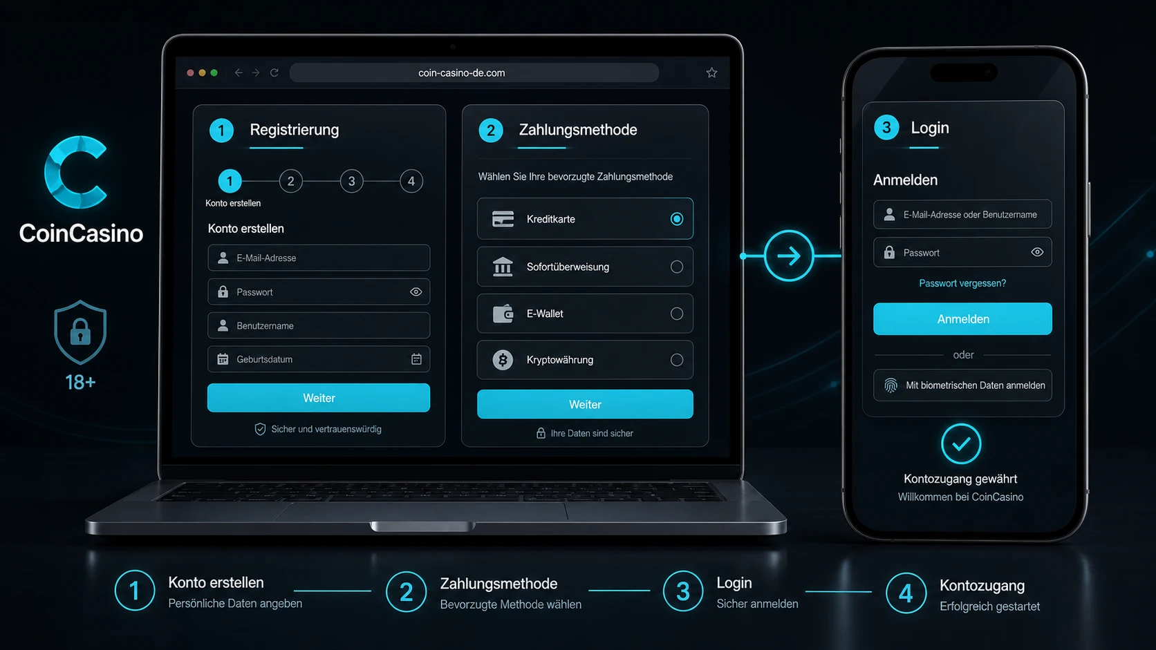 Registrierung und Login